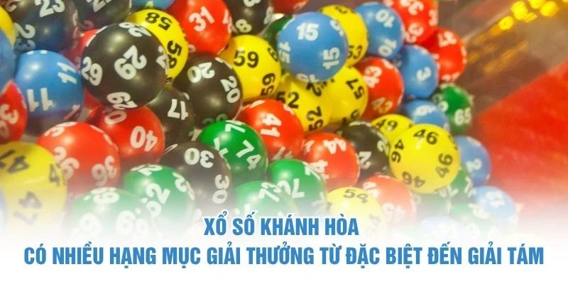 xổ số khánh hoà